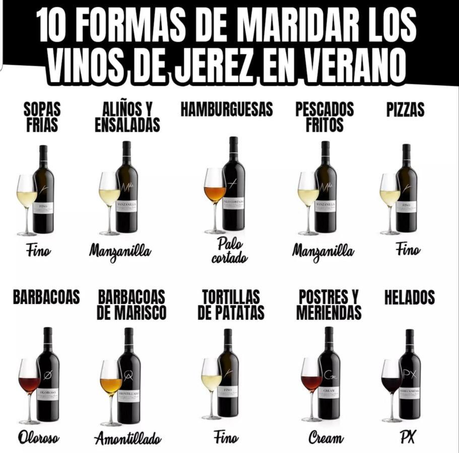 חרז Sherryflat Jarana- Parking מראה חיצוני תמונה